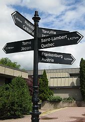 Cities Direction Signs